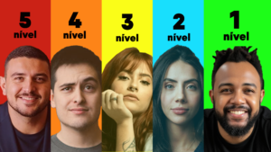 Qual o melhor profissional de Social Media para se seguir em 2026 (https://www.youtube.com/watch?v=61G4tzXCbcY)